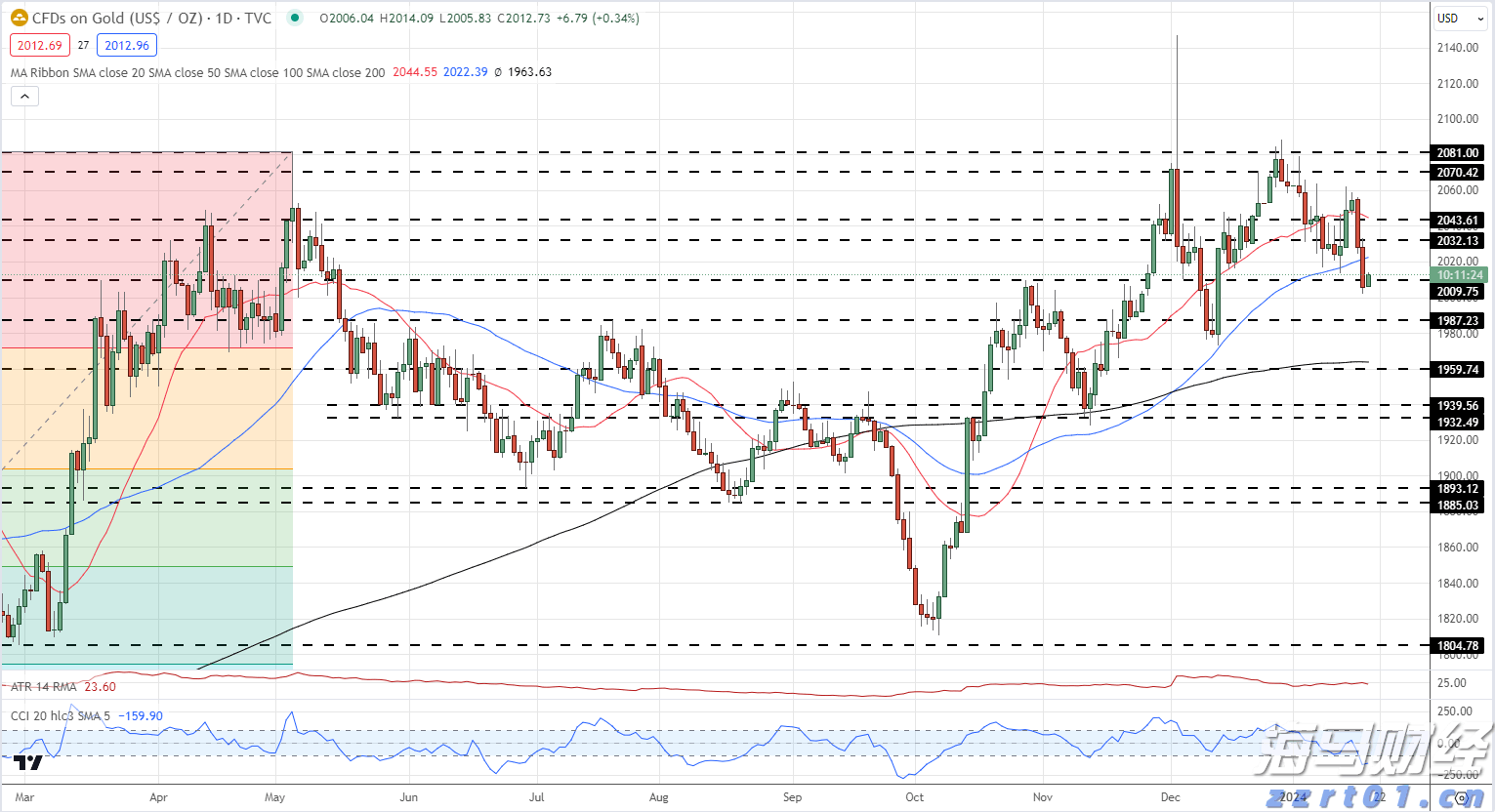 碳钢一体化污水设备价格
