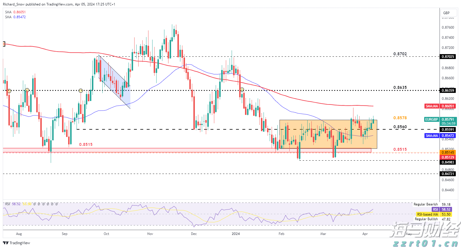 服务中国品质农业，中国海油化学底气何在？