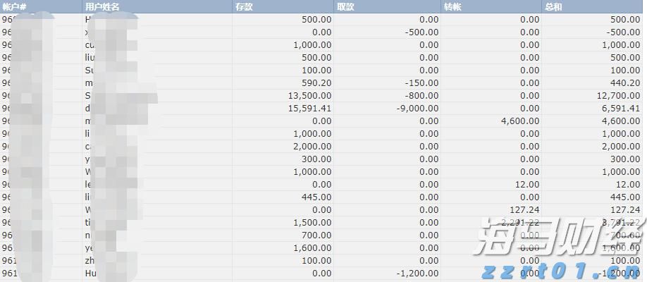 警惕！有人冒充消防救援机构推销产品！