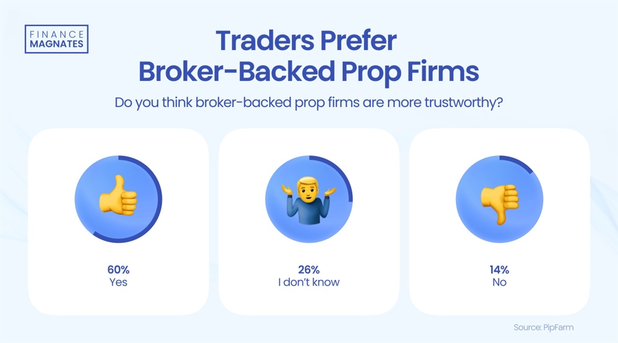 上海：制止餐饮浪费！3个月专项行动