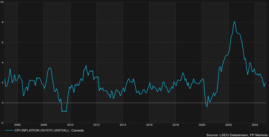 梅州4个全域土地综合整治实施方案获省级批复