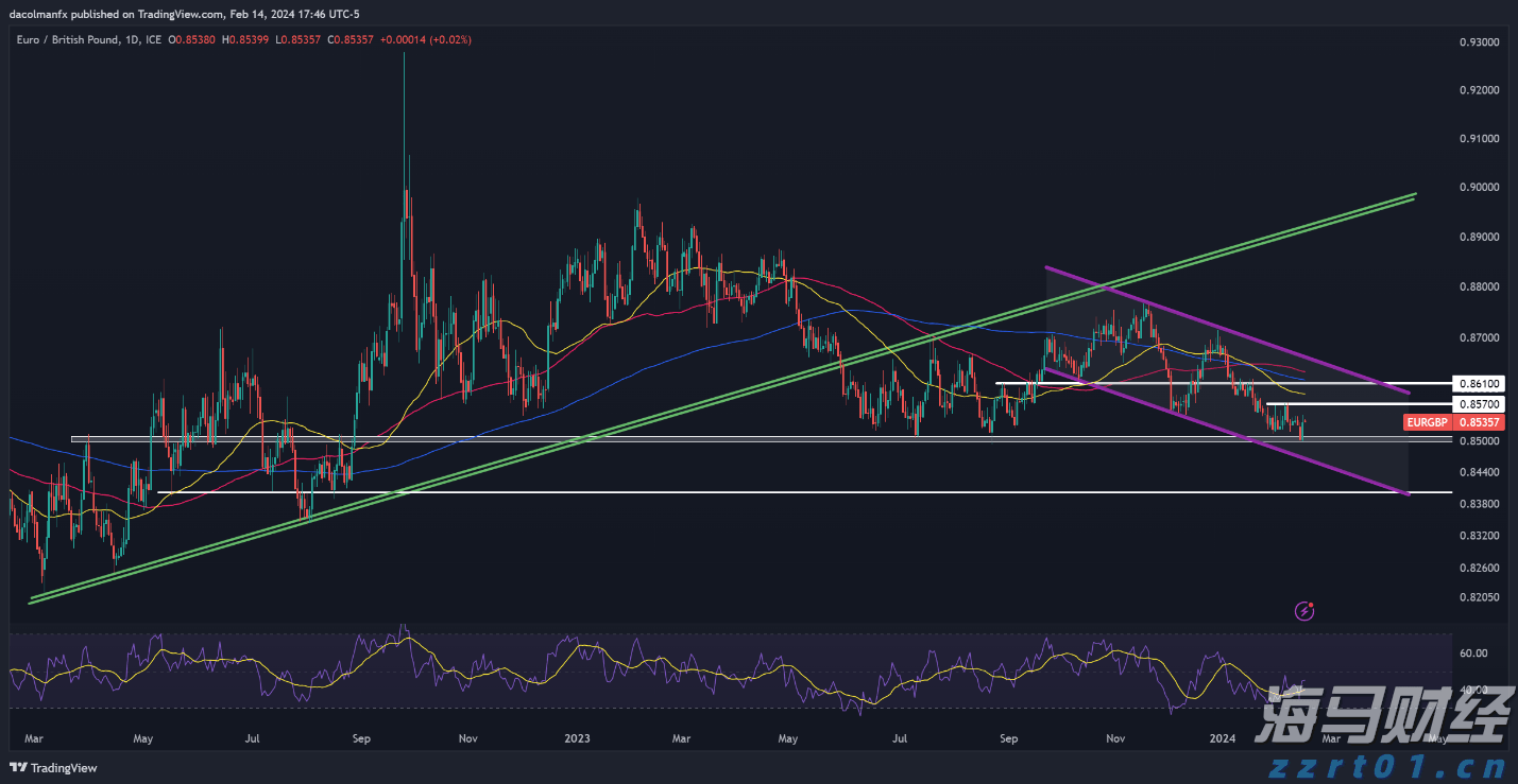 “河北省特钢产品质量测试中心”挂牌成立