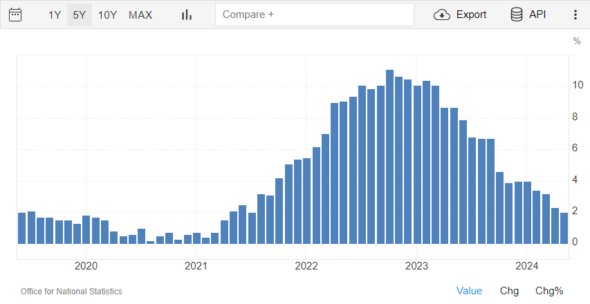 今天下午，中山全市将开展爱国卫生运动统一行动