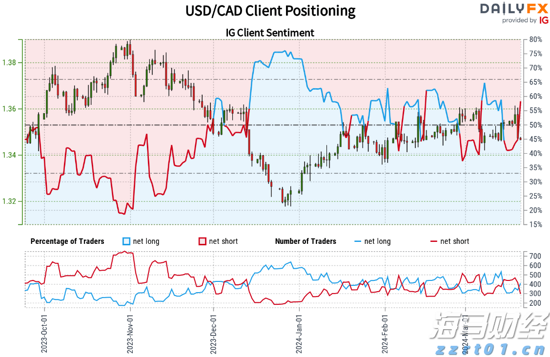 最低6.2折！国铁广州局对广珠城际等12条线路推出专属优惠