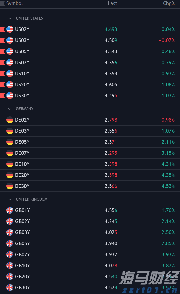 警惕车圈“浮夸风”！别让营销噱头钻了空子