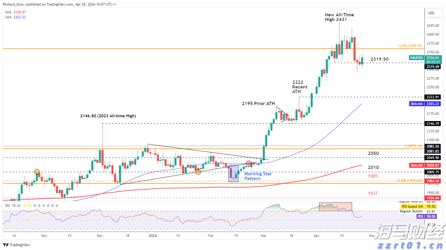 重庆市市场监管局发布查处疫情防控期间扰乱市场秩序典型案例（三）