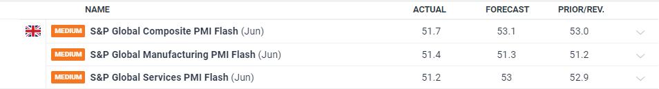 七夕夜，全场向珠海表白！