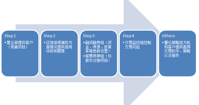 ​安徽市场监管工作迎来开门红