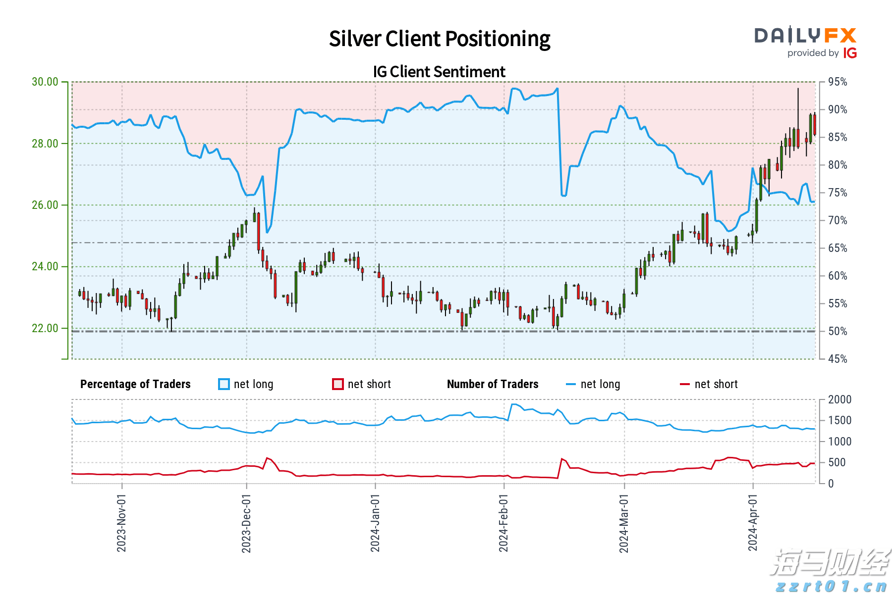 江苏省市场监管科技与信息化工作会议在南京召开