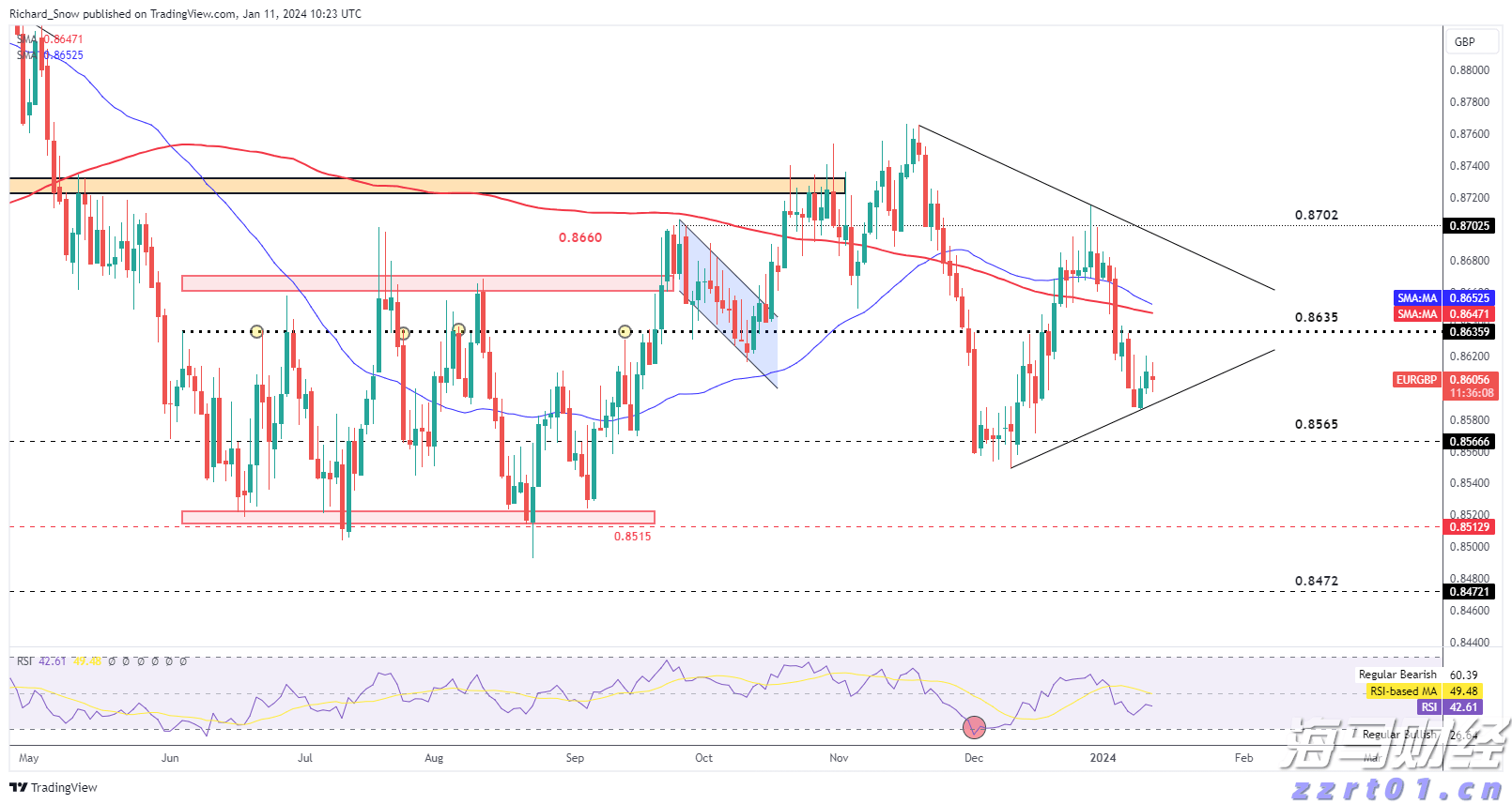 台风“杨柳”或两次登陆我国！对珠海影响是……