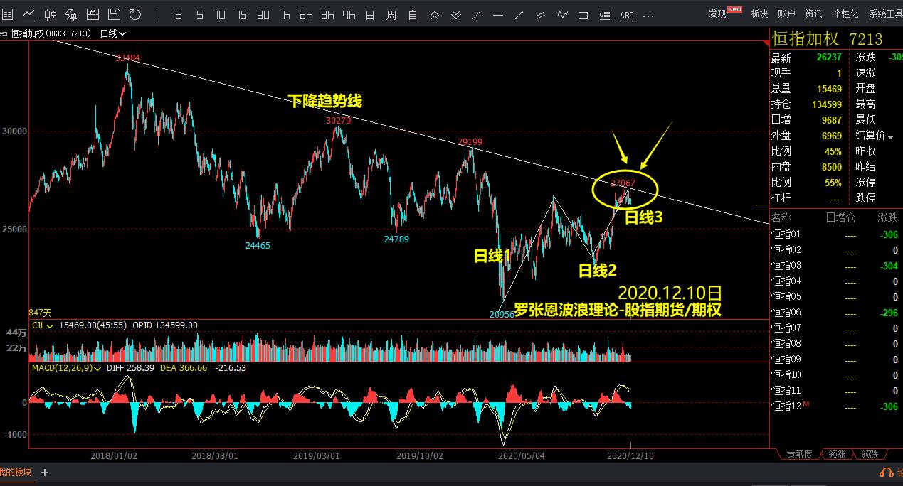 聚焦康养、数据跨境，“湾区杯”数据合规方案制定赛落幕