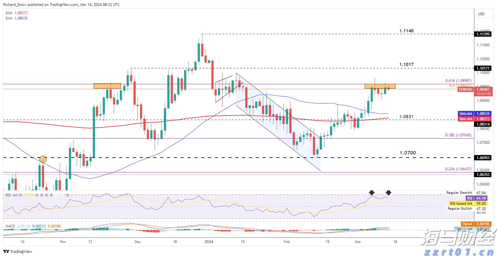 A股公告精选 | 中科曙光、海光信息发布中期业绩