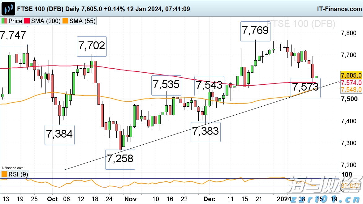 脱水蔬菜加工废水怎么处理（脱水蔬菜污水处理技术方案）