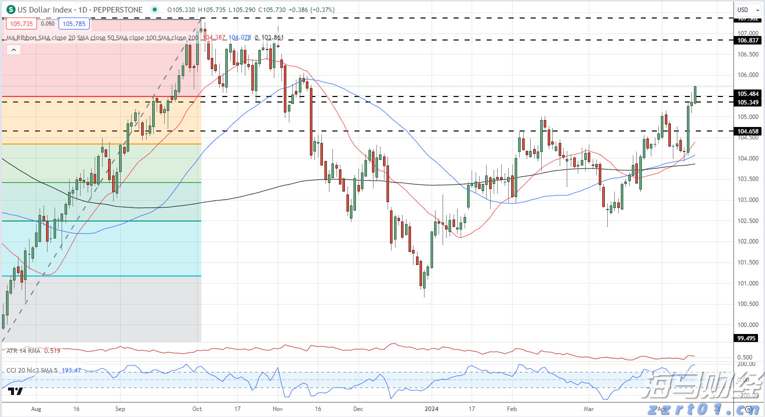 河水一体化全自动净水器（一体化河水净水器设备介绍）