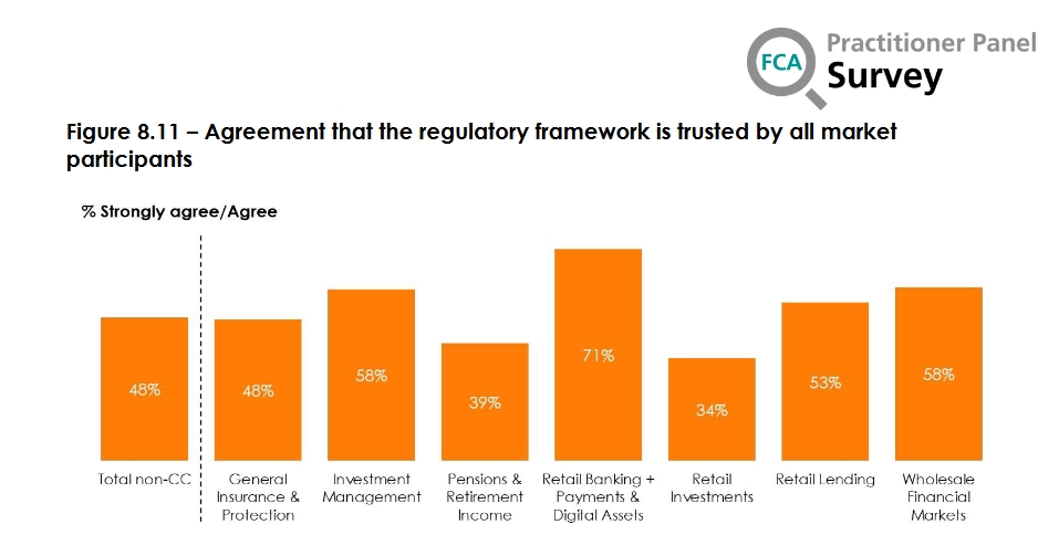 高效处理洗涤废水的正确方法