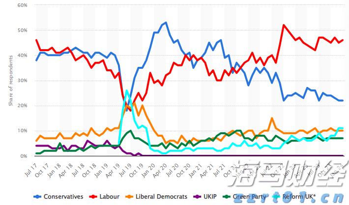 微信：用户发布的内容为AI生成合成的，需主动声明