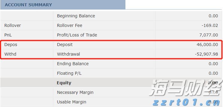 美股异动 | 玉柴国际(CYD.US)上涨超6% 上半年利润提升58.9%