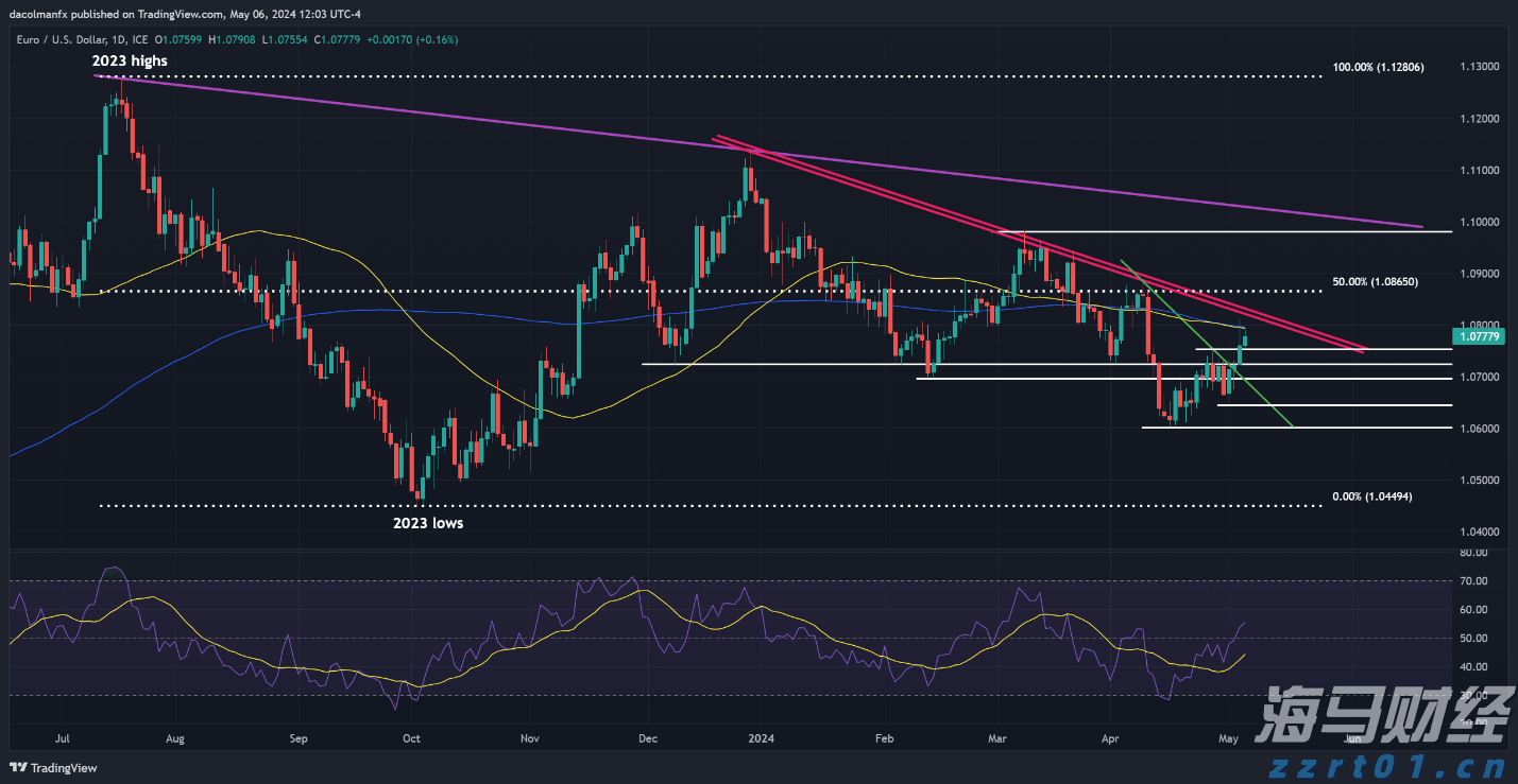 让高雅艺术走进社区！香洲音协奏响和谐社区新乐章