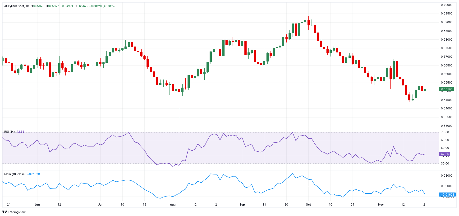 珠海全市暴雨预警信号升级为橙色！雷雨大风黄色预警信号继续