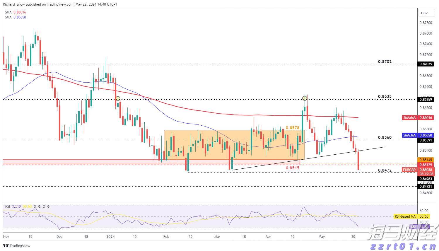 泰康人寿安徽分公司：防范电信网络诈骗，用好八大反诈利器