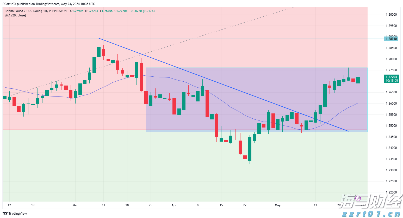侵犯知识产权犯罪案件结案率100%
