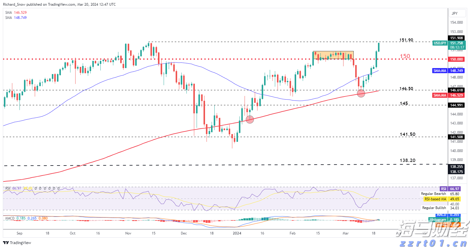 基孔肯雅热诊疗方案（2025年版）印发！已划好重点↓