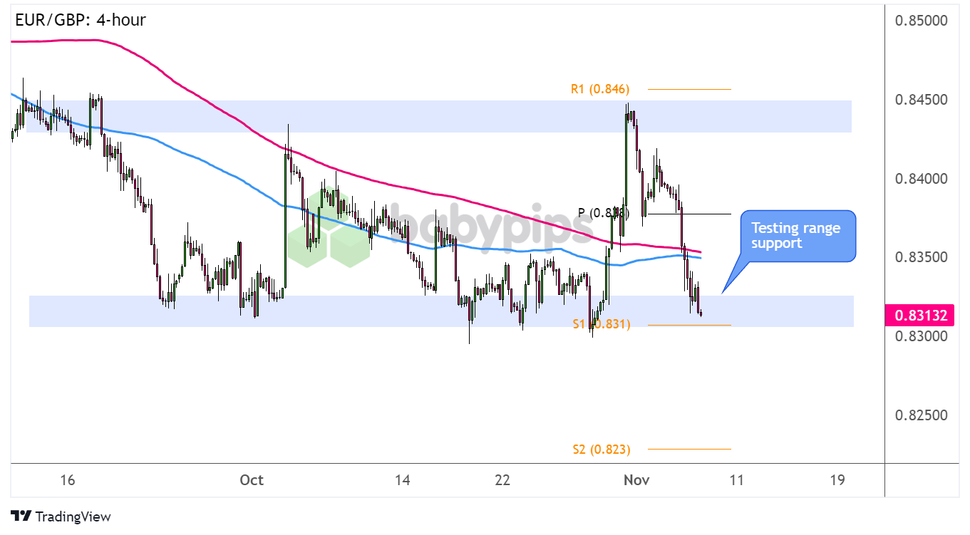村镇污水处理方法及设备分享（农村污水排放标准要求）
