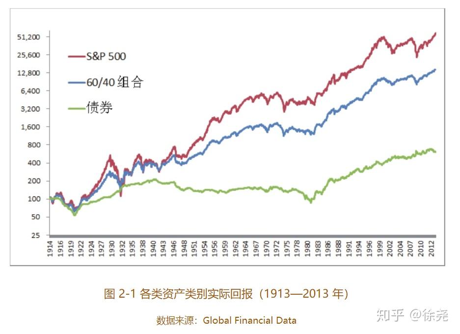新一代中国操作系统银河麒麟V11正式发布