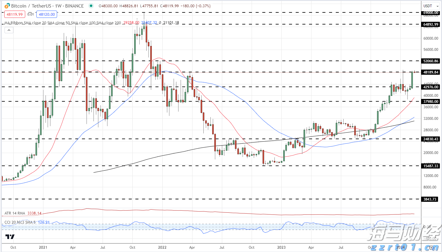 抢险救援机械理论+实操！2025年省级公路工程应急抢险作训演练在梅城举行