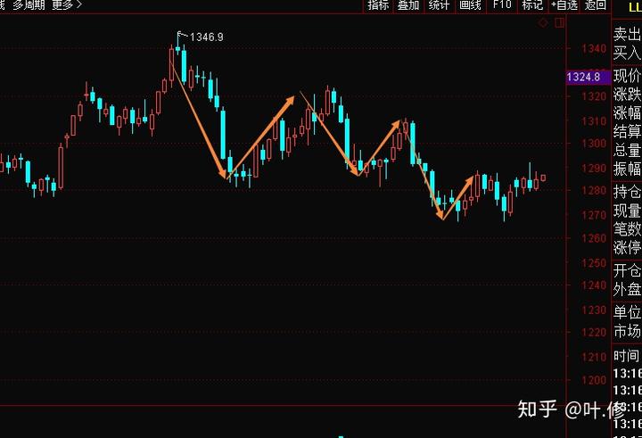 珠海暴雨和雷雨大风预警解除！今日天气→