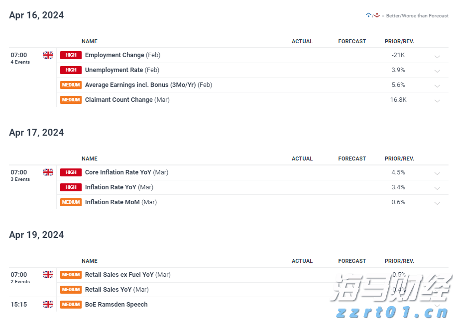 “第一网鲜”来啦！8月15