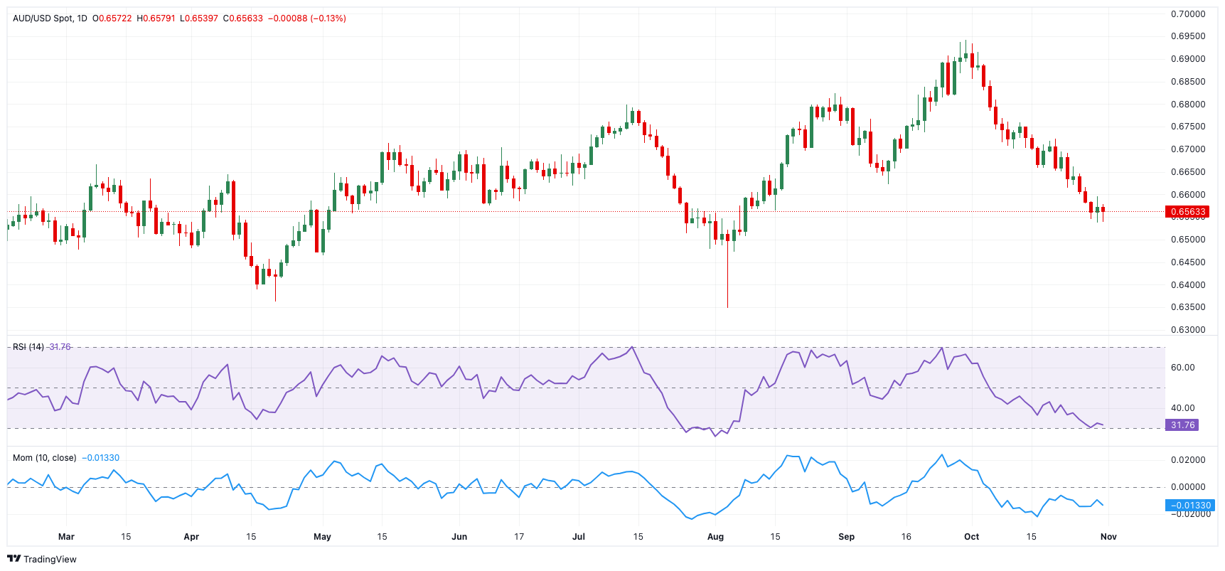 中国平安“科技燃梦”公益活动走进上海崇明 城乡少年共绘智慧农业新未来