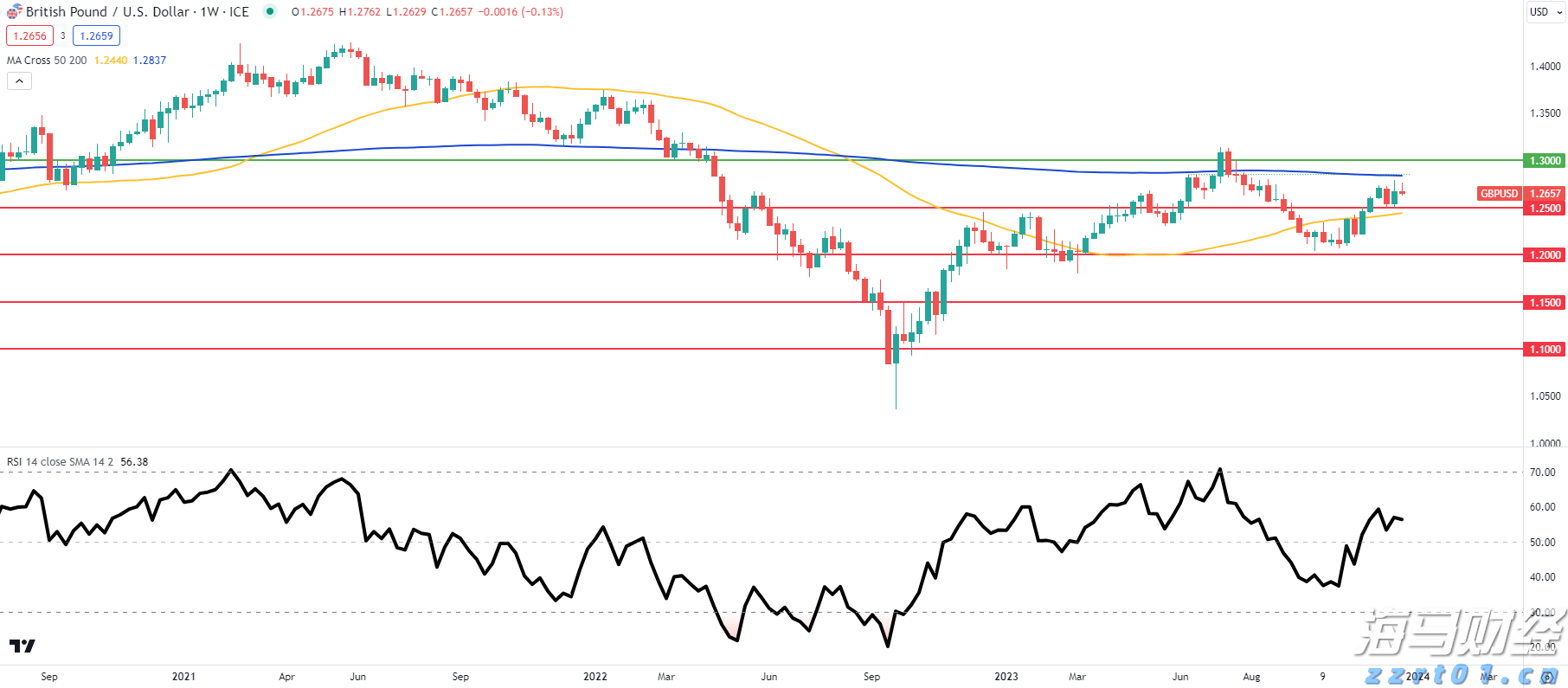 十五运会七人制足球女子组小组赛  广东队点球大战3：5惜败于浙江队