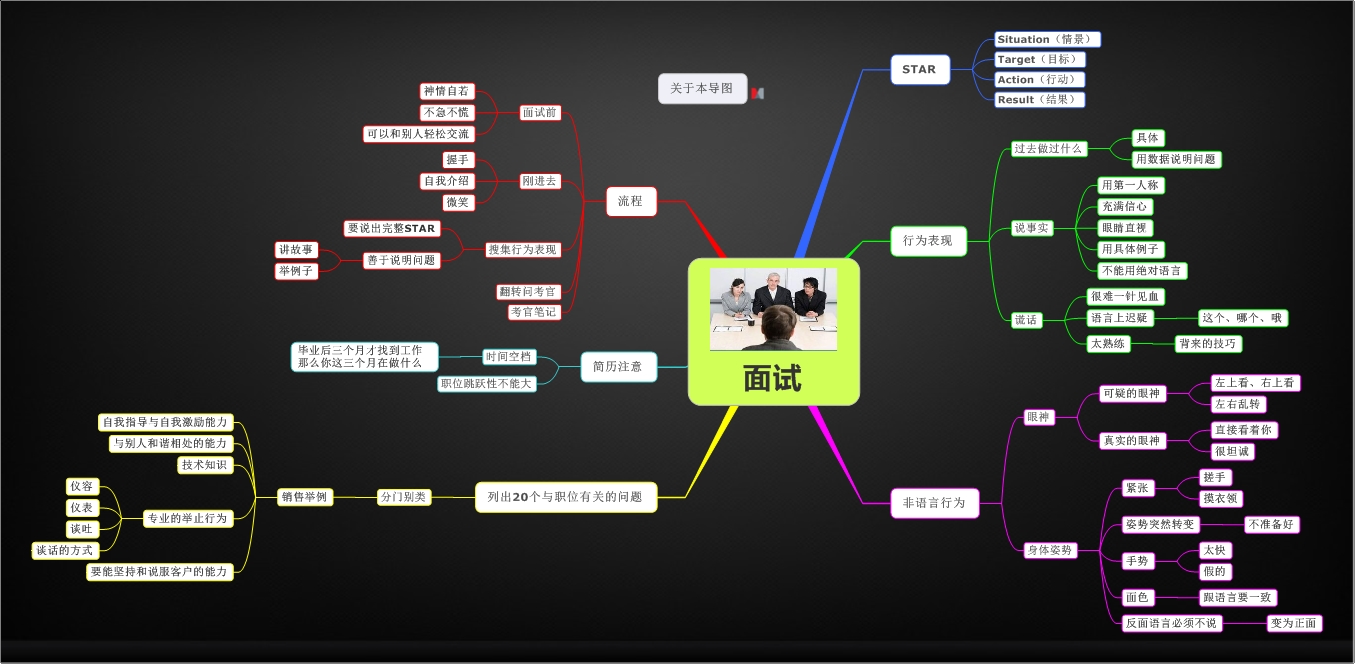 福州污水处理厂有几个