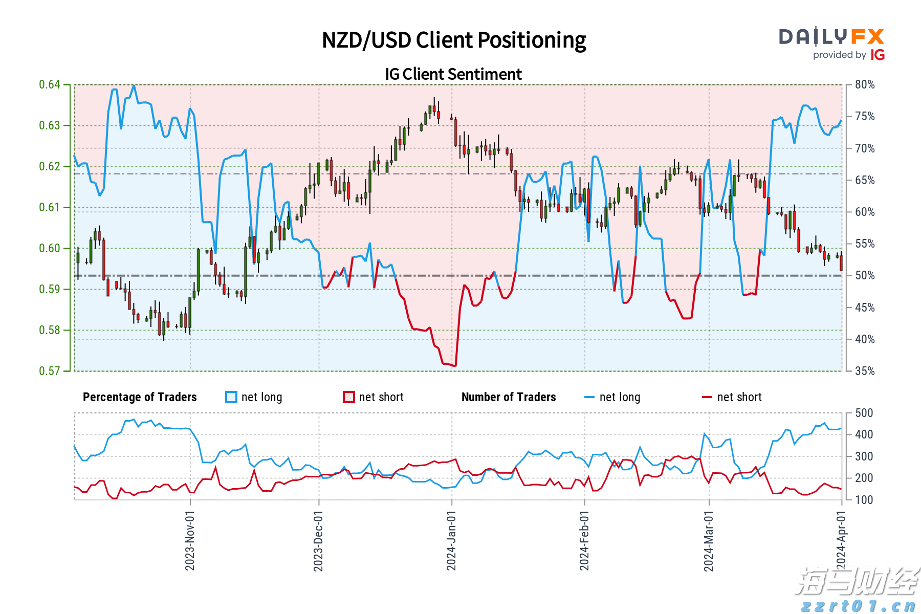 屠宰污水处理设备及工艺设计（屠宰污水处理方法有哪几种）