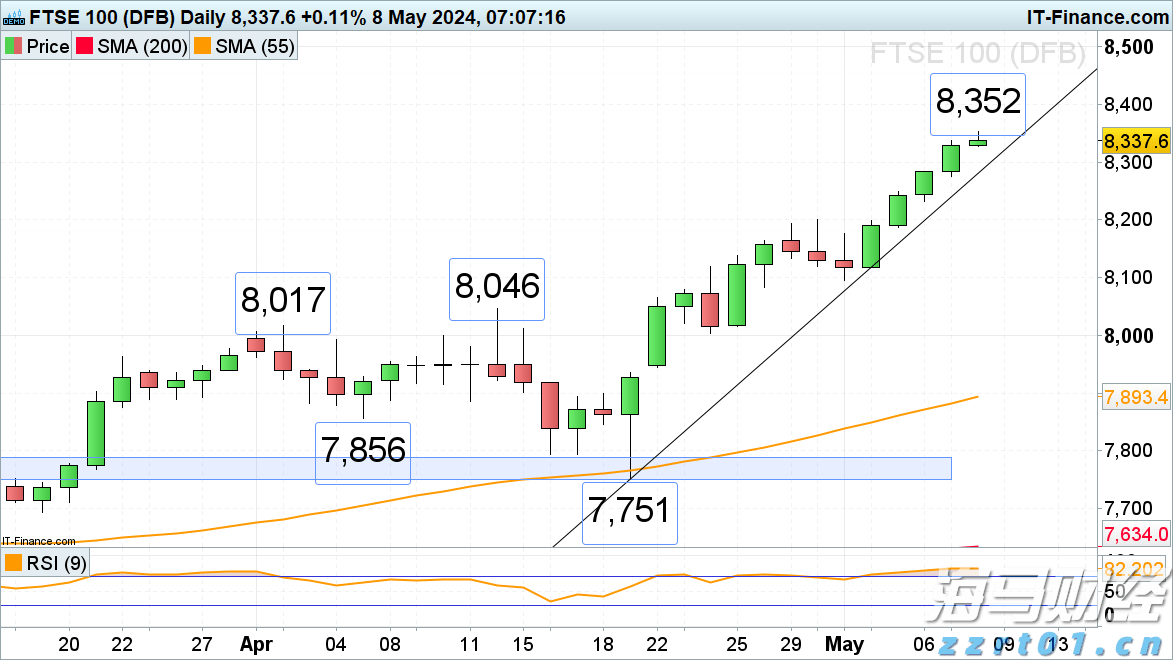 台风“杨柳”登陆台湾台东 今夜至明晨将于闽粤沿海再次登陆