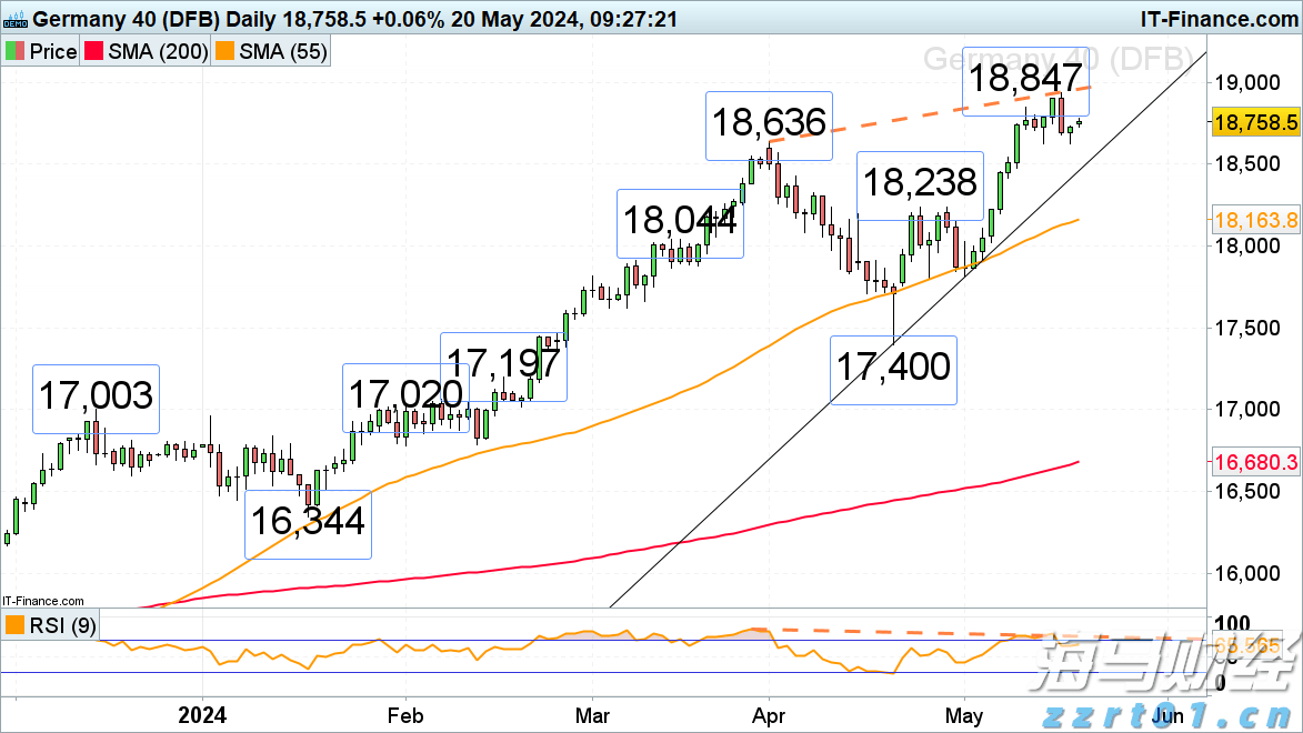 市妇联六届七次执委会议召开