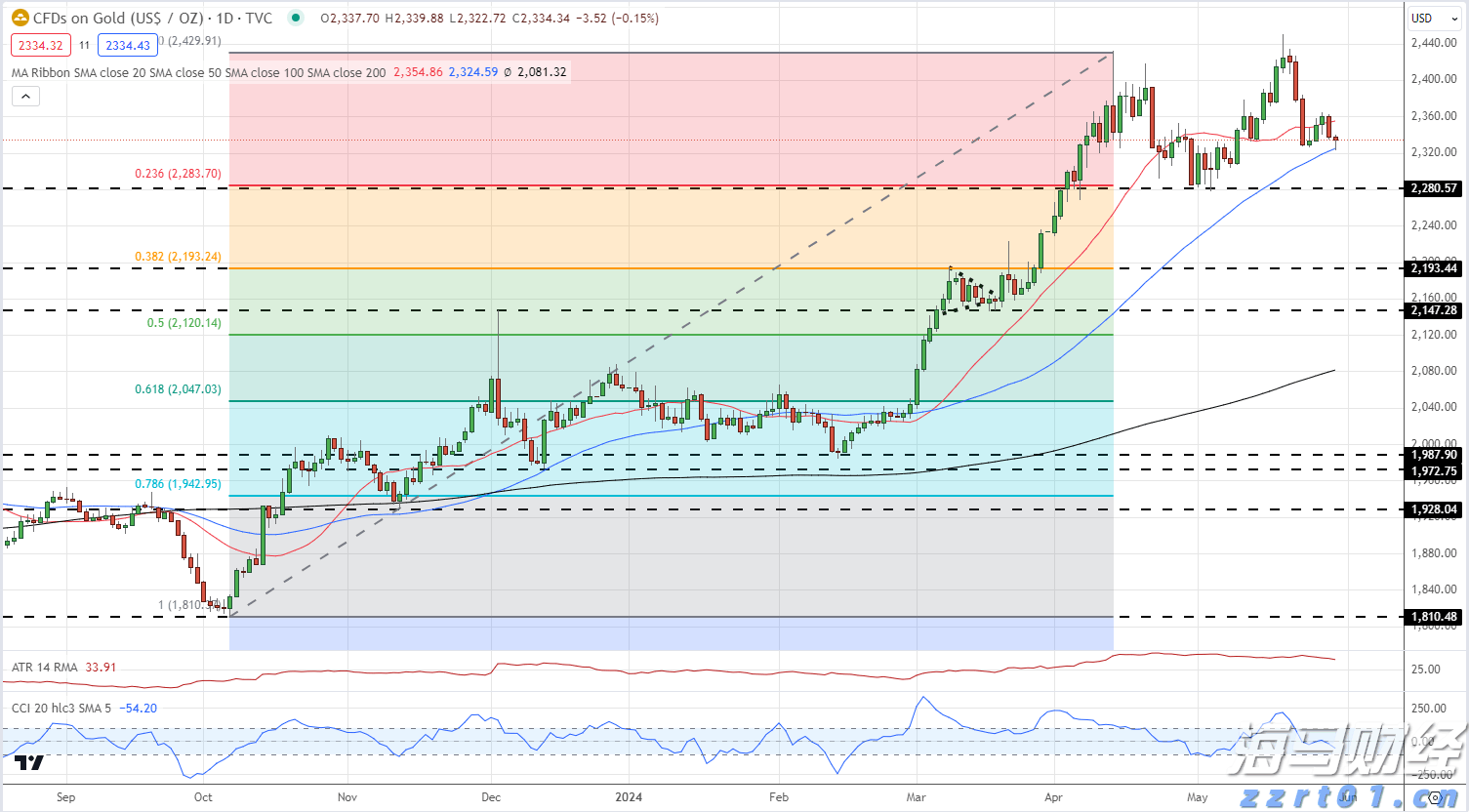 深入实施“人工智能+”行动，和你我息息相关