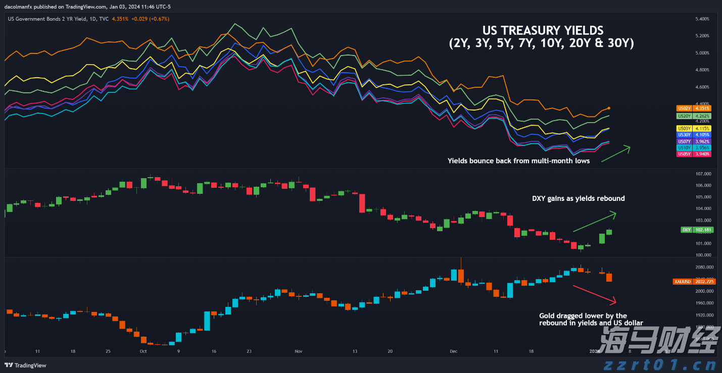 无3C标识充电宝能带上高铁吗？最新回应！
