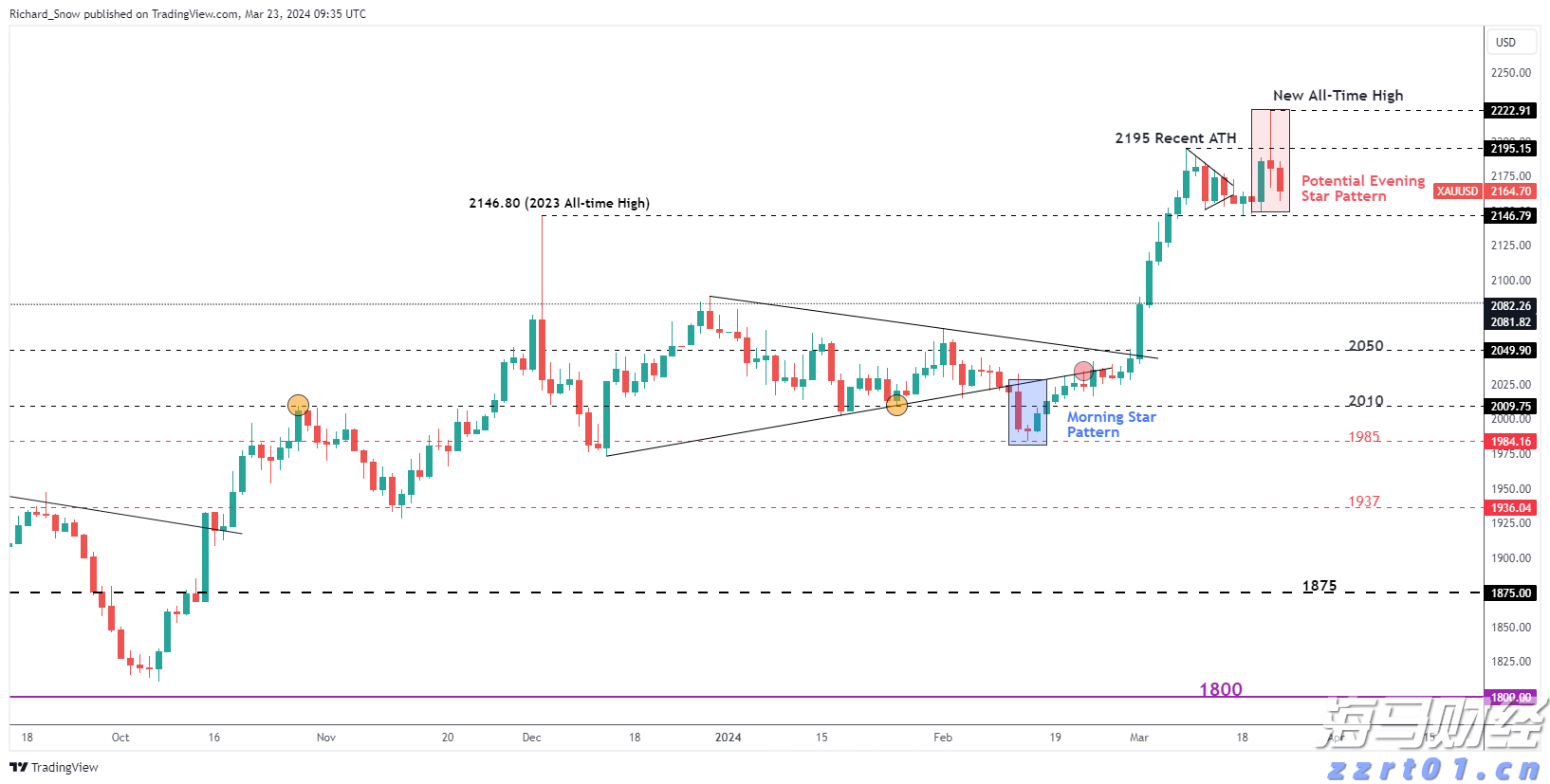 安徽智能软件产业园在合肥揭牌！