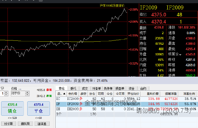 美股动态 | SoundHound AI(SOUN.US)上涨超过26%，Q2收入创历史新高
