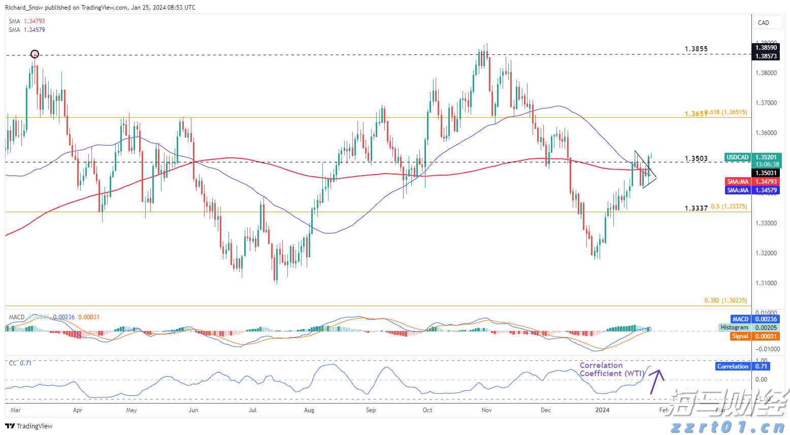 产业工人解锁“新技能”！梅州市总工会举办AI办公技能提升培训班
