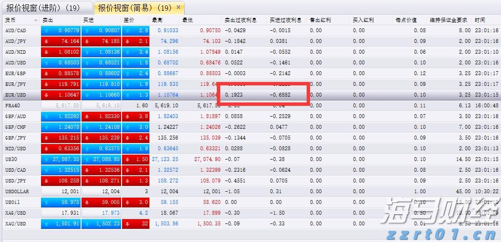 全链条打造高端品牌，高州发布“高州龙眼”系列标准