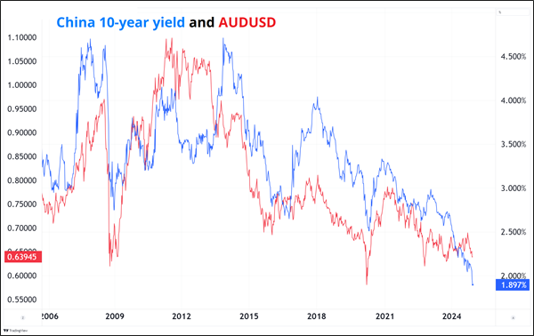 冰淇淋雪糕食品厂污水处理方案流程（雪糕加工厂废水这么处理就对了！）