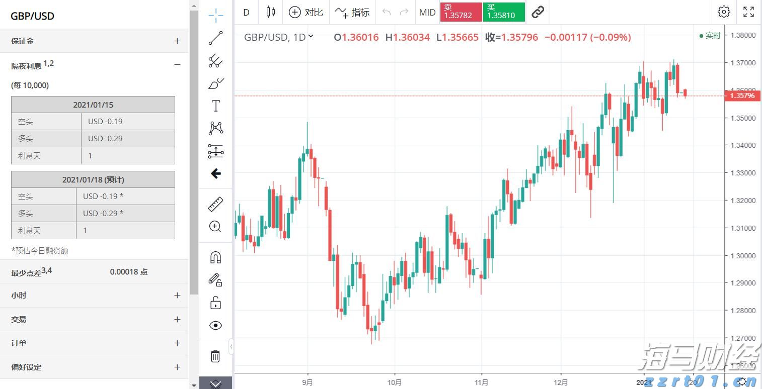 湾韵丨“小丑”与“雪花”