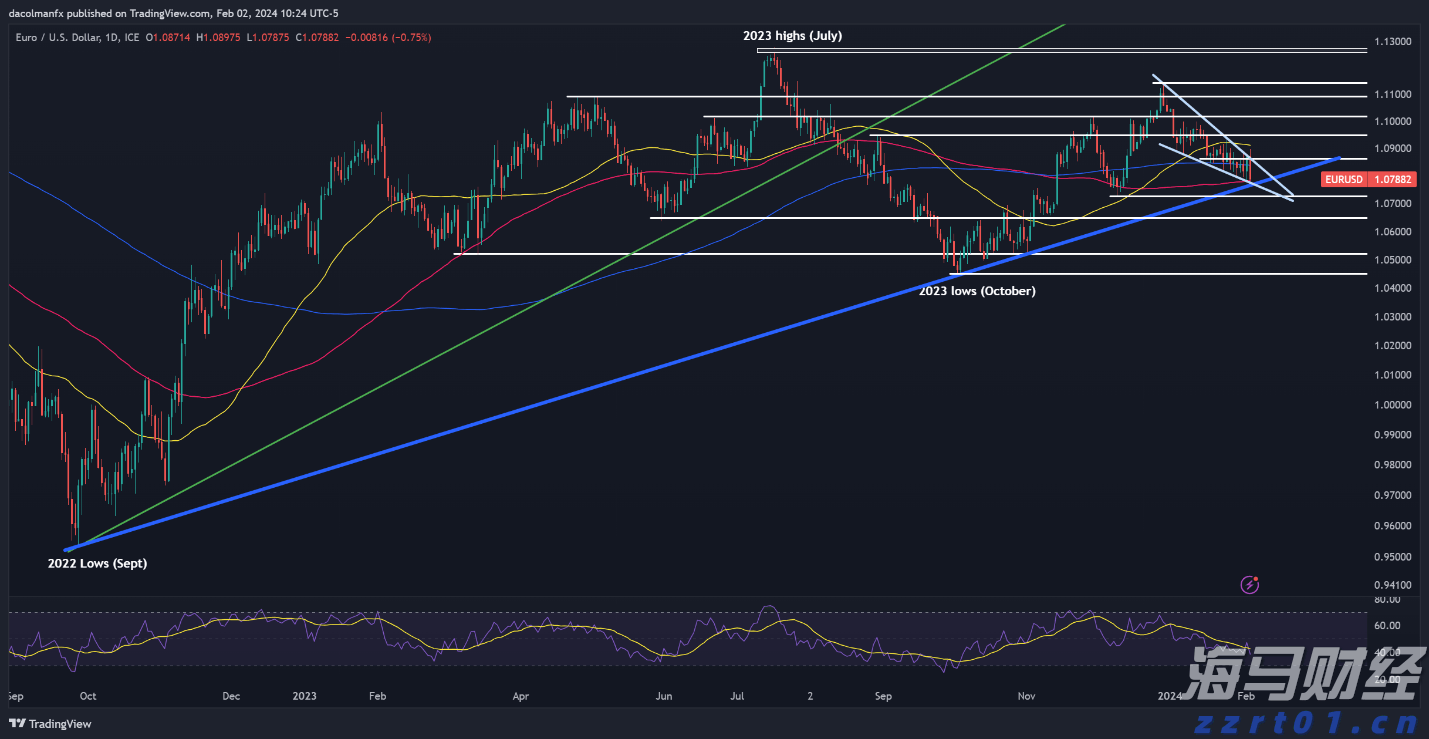把美丽“放大”！珠海这一处风景开启广东“早安”焕新序幕