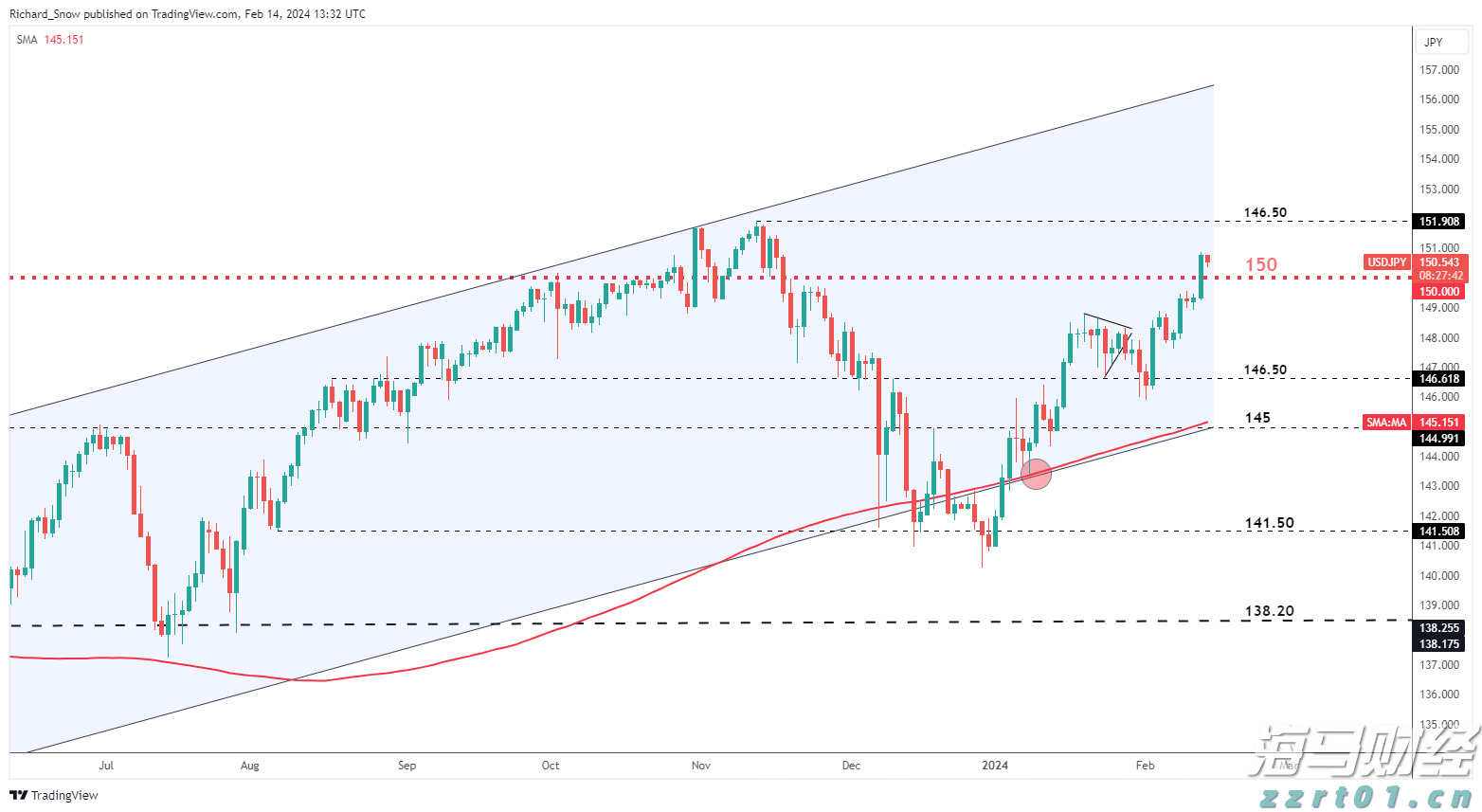 普京与特朗普会晤 外交部：乐见俄美双方保持接触