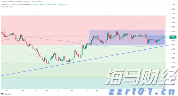 最低450.1分！梅州第二批普通高中征集志愿最低录取分数线公布
