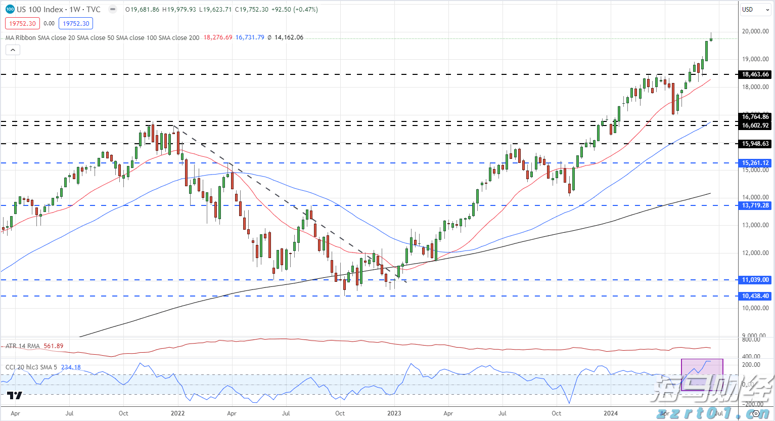 纺织污水处理设备厂家介绍（纺织厂污水处理工艺流程及方案）