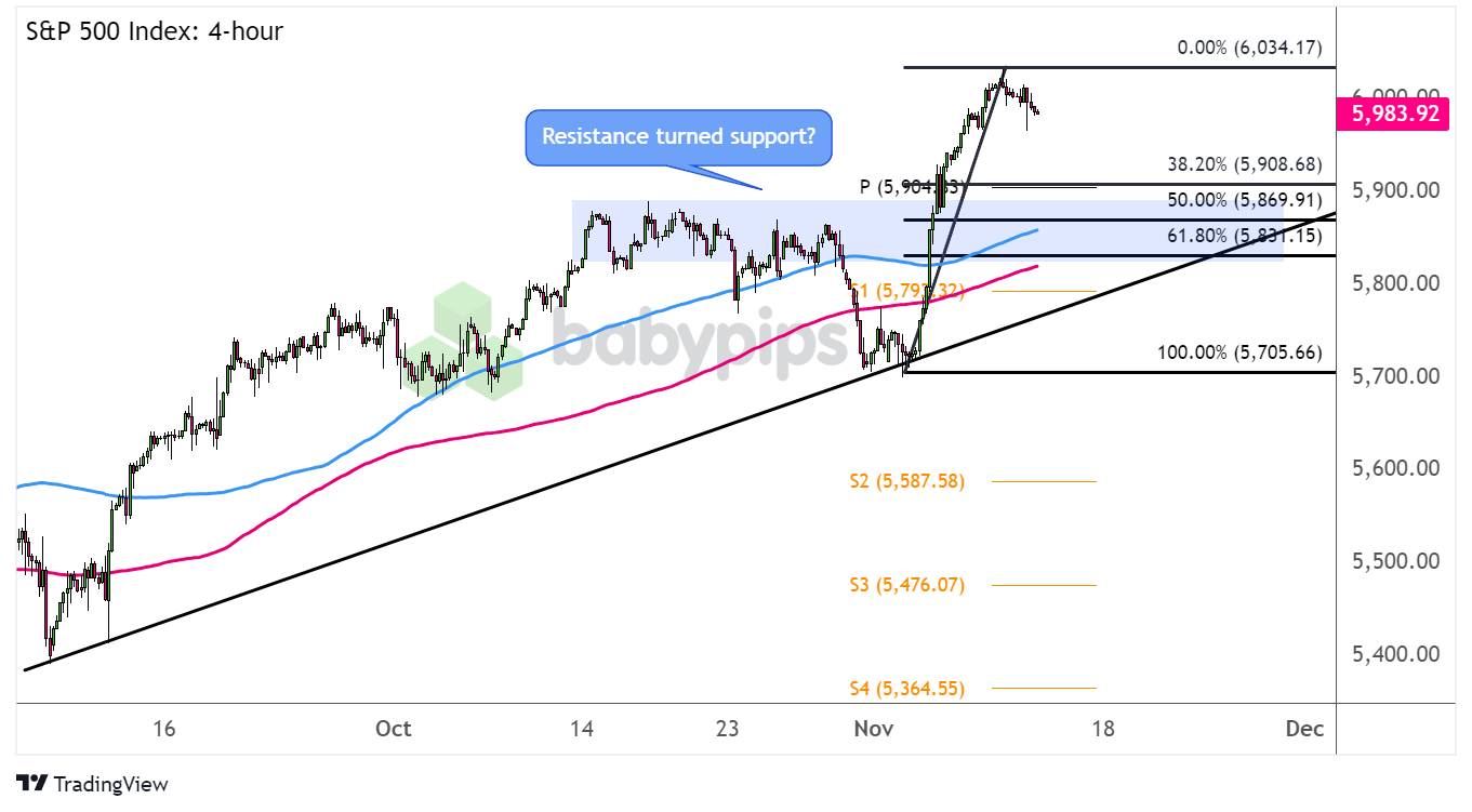 A股盘前播报 | OpenAI推出GPT-5 加密货币迎来新机遇